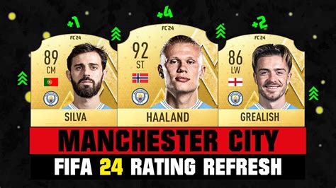 manchester city ea fc 24 sofifa|EA FC 24 Man City .